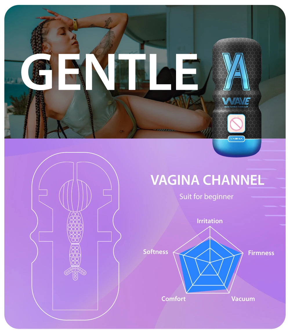 Electric Vibrating Male Masturbator - Realistic Silicone Vagina Stroker | Men's Pleasure Toy