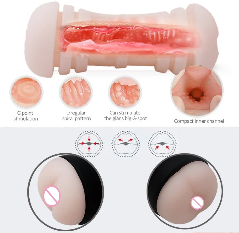 Realistic Vagina & Anal Male Masturbator Cup - Pocket Pussy Stroker | Men's Adult Pleasure Toy
