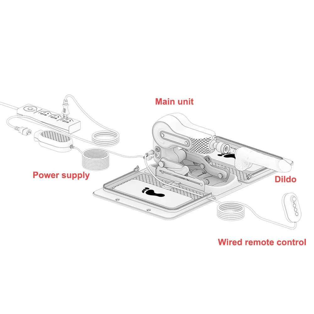 Portable Sex Machine Simifo