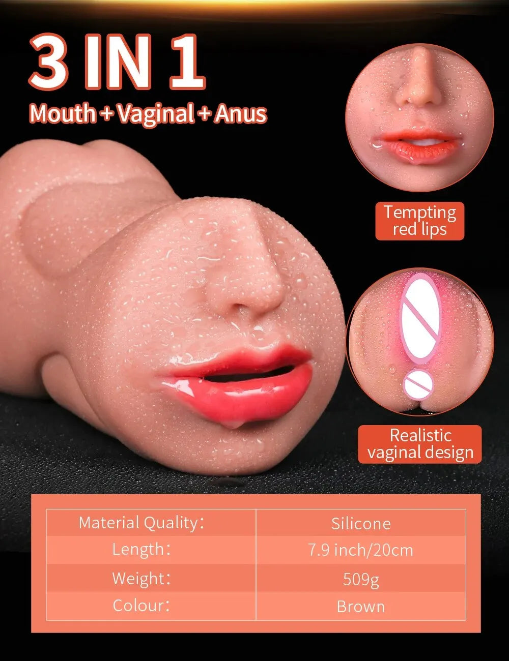 3-in-1 Male Masturbator - Deep Throat, Vagina & Oral Stroker | Realistic TPE Pleasure Toy