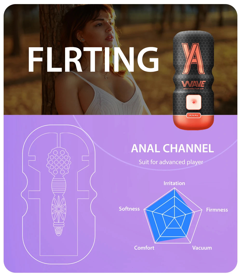 Powerful Sucking Male Masturbator Cup - Realistic Anal & Vagina Pocket Pussy | Blowjob Stroker