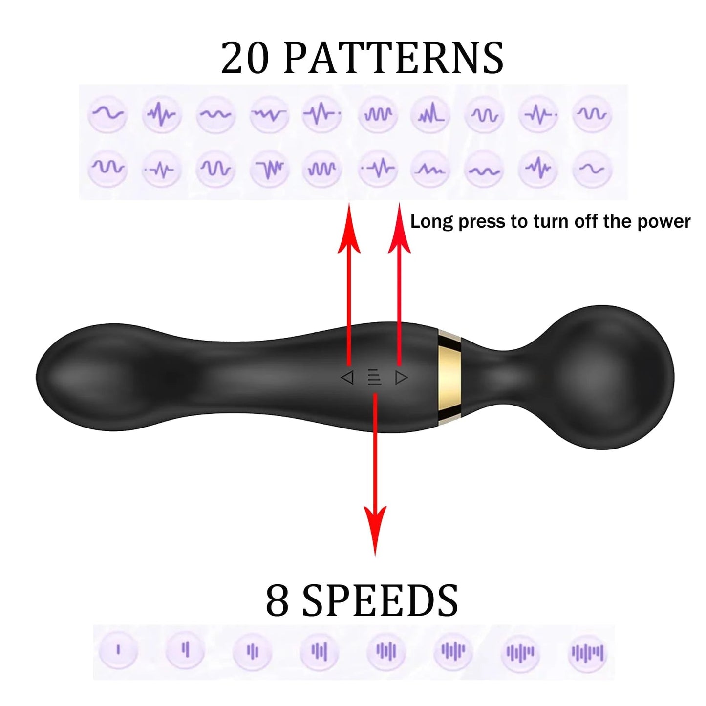 Vibrator Wand Simifo