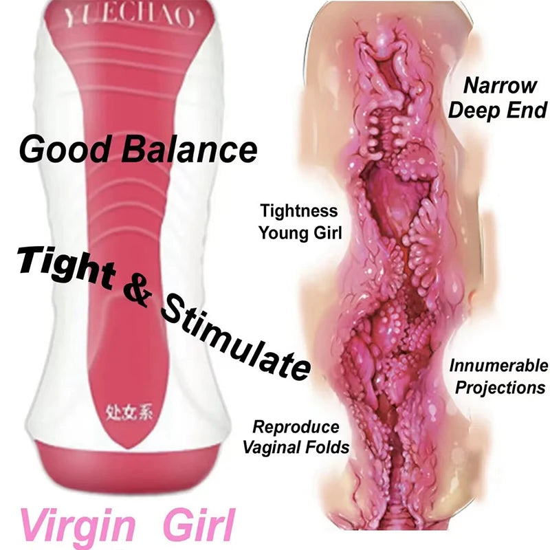 Electric Vibrating Male Masturbator - Realistic Silicone Vagina Stroker | Men's Pleasure Toy