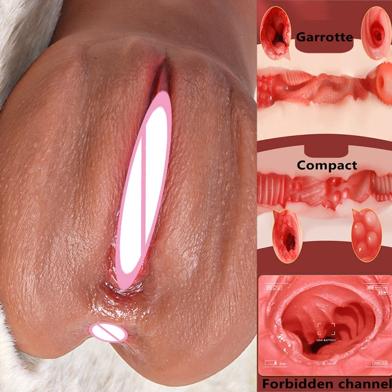 Realistic Vagina Male Masturbator - Men's Pleasure Toy | Lifelike Textured Stroker for Couples