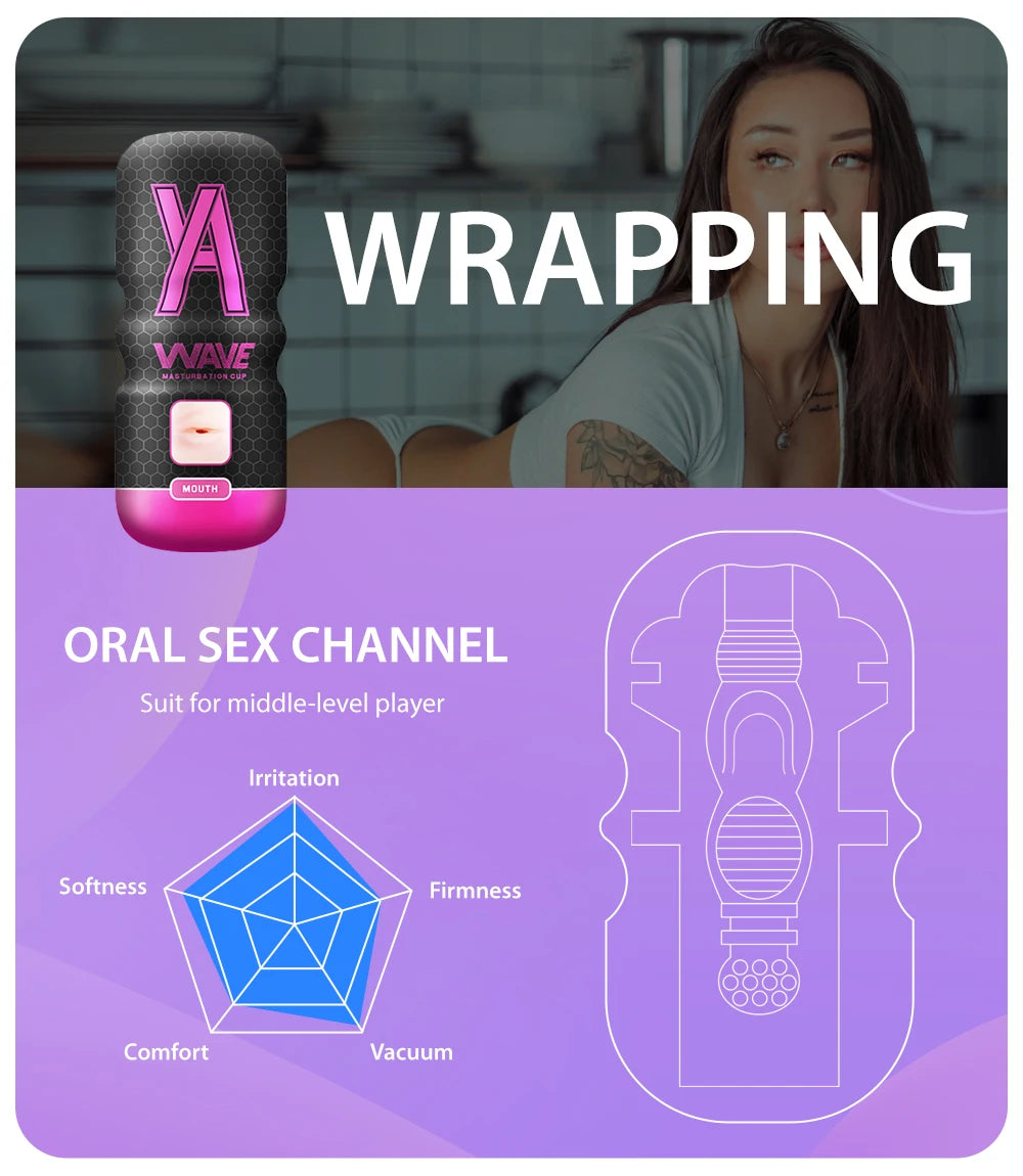 Electric Vibrating Male Masturbator - Realistic Silicone Vagina Stroker | Men's Pleasure Toy