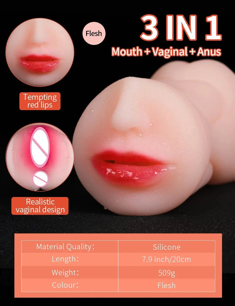 3-in-1 Male Masturbator - Deep Throat, Vagina & Oral Stroker | Realistic TPE Pleasure Toy