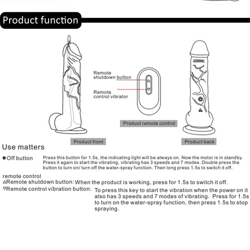 Realistic Vibrating Dildo
