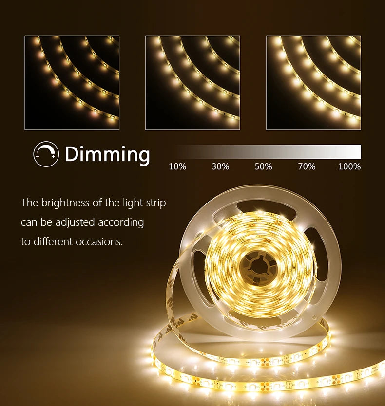LED Strip Lights With RF Remote Control - Simifo