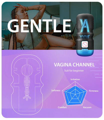 Powerful Sucking Male Masturbator Cup - Realistic Anal & Vagina Pocket Pussy | Blowjob Stroker