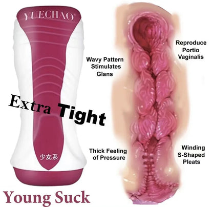 Electric Vibrating Male Masturbator - Realistic Silicone Vagina Stroker | Men's Pleasure Toy