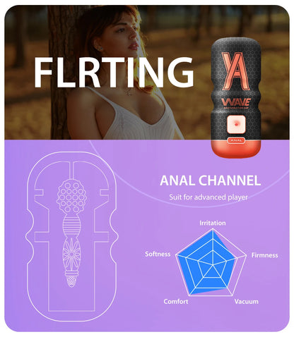 Electric Vibrating Male Masturbator - Realistic Silicone Vagina Stroker | Men's Pleasure Toy