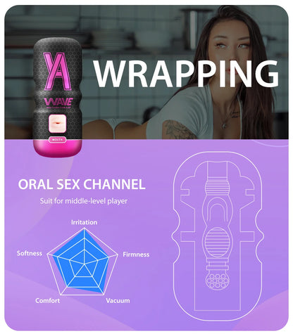 Electric Vibrating Male Masturbator - Realistic Silicone Vagina Stroker | Men's Pleasure Toy