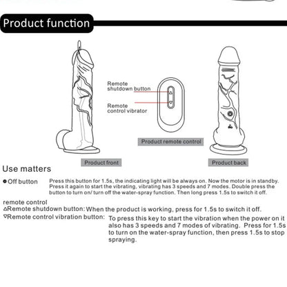 Realistic Vibrating Dildo